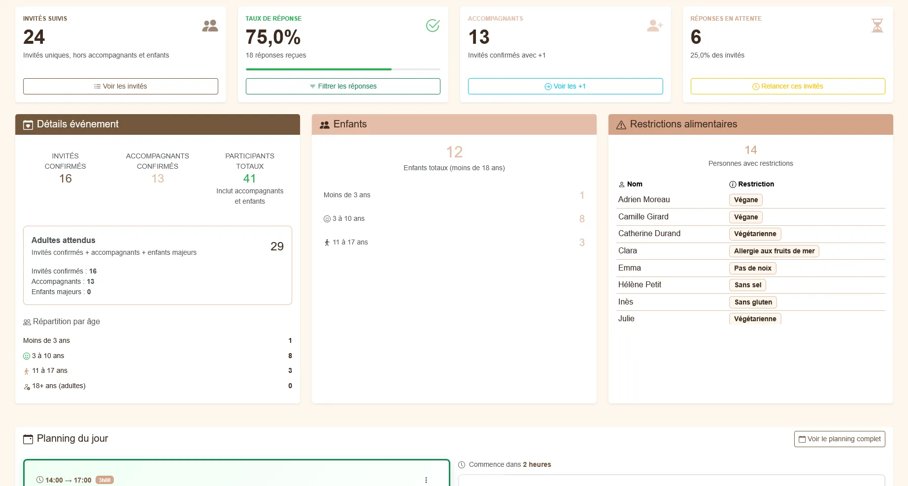 Capture d'écran — Tableau de bord